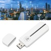 WiFi Modem Dongle, 4G LTE Car WiFi, Mini Wireless Router