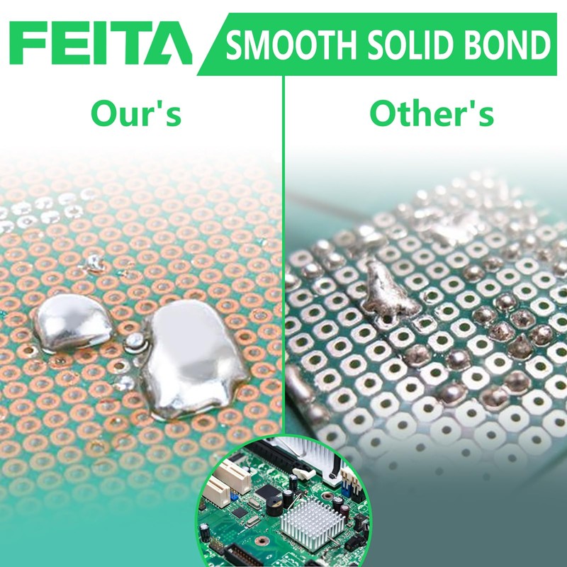 FEITA Sn99.3-Cu0.7 Lead Free Tin Rosin Core Solder Wire for