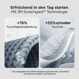 Bedsure Fitted Sheet 140 x 200 cm up to 30 cm - Flat Sheet 140 x 200 cm Box Spring Bed, Oeko-Tex Certified Fitted Sheets, Brushed Microfibre, Breathable and Quick Drying, Anthracite Grey