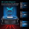Wathai 12038 120mm x 38mm PWM Computer PC Case Fan