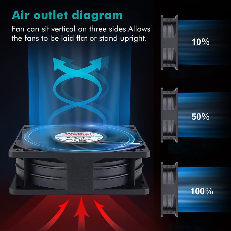 Wathai 12038 120mm x 38mm PWM Computer PC Case Fan