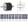 Sourcing Map 25 x 20mm M6 Rubber Mounts, Male Anti