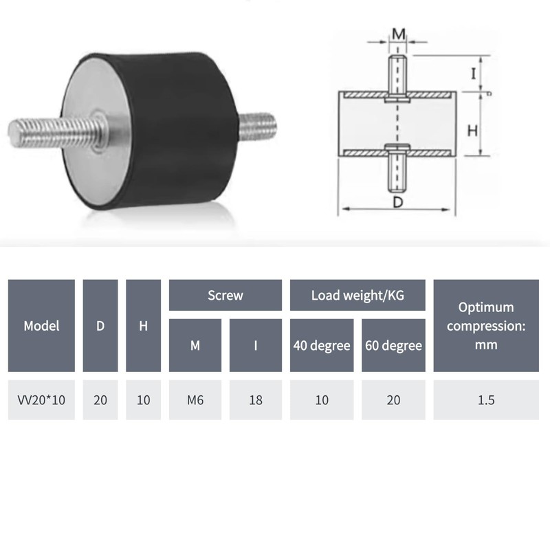 Sourcing Map 25 x 20mm M6 Rubber Mounts, Male Anti