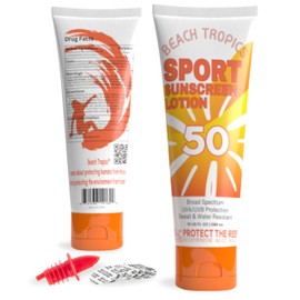 Classy Wino Sunscreen Flask 2-Pack (10 oz Each) – Hidden Alcohol Container | Discreet Liquor-Disguise Bottle for Cruises, Festivals & Concerts | Includes Leakproof Seals & EZ Pour Spout