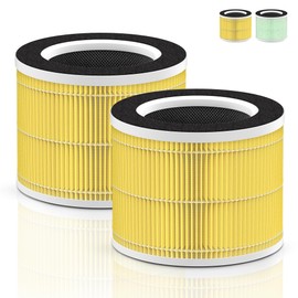 RP-AP088-F1 Filter Compatible with RENPHO Air Purifier Replacement Filter RP-AP088-F2 for RP-AP088B RP-AP088W AP-088 RP-AP088W/RP-AP088B with True HEPA H13 and Especially for Pet Odors/Dander, 2-Pack