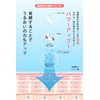 Tokifa Premium Microbe Essence Microbe Essence Microbial Serum, 2.3 fl