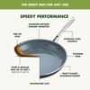 GreenPan Swift Healthy Ceramic Nonstick, 1QT and 2QT Saucepan Set,