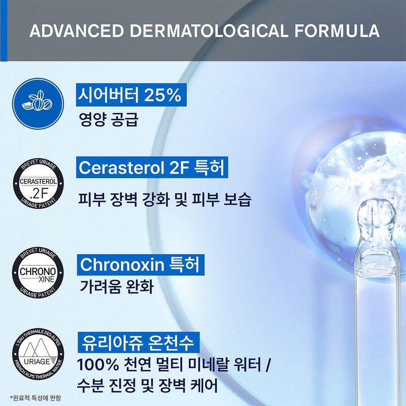 Uriage Zemos C8+ Serate 200ML (High Moisturizing Nutrition Cream) /