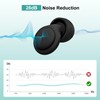 2 Noise Cancelling Ear Plugs, Beinkap Sleeping Earplugs with 12
