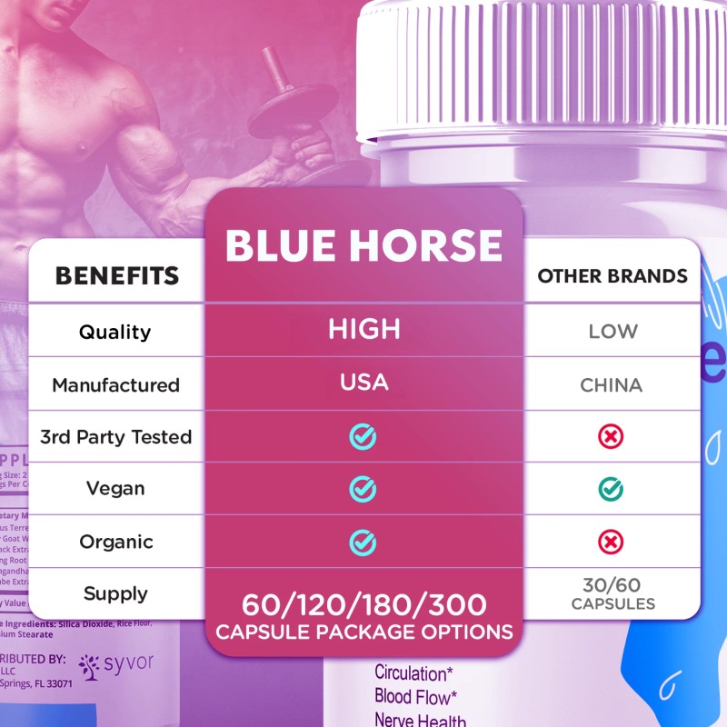 (1 Pack) Blue Horse Salt Trick For Men Advanced Formula
