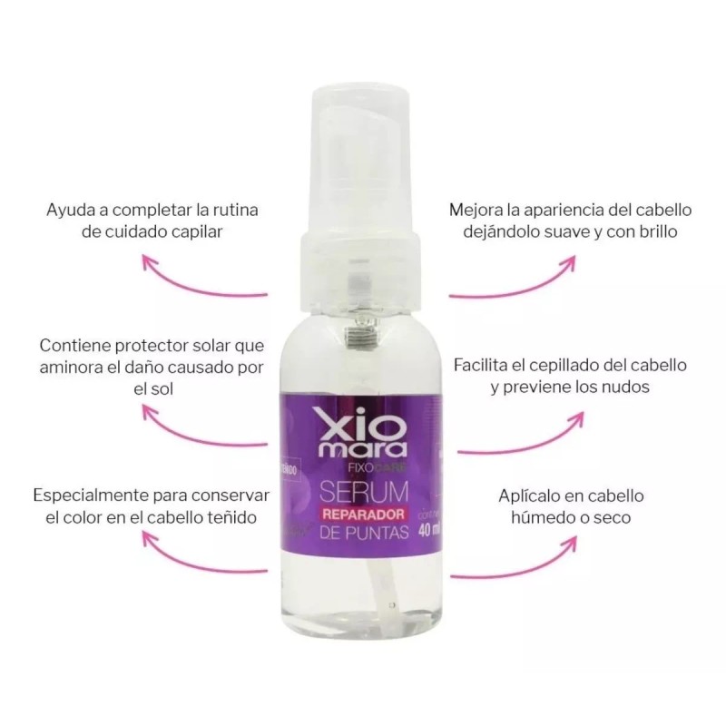 Xiomara Serum Reparador De Puntas Fixo Care 40ml 6 Pzs