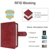 WALNEW RFID Blocking Passport Holder Travel Wallet Cover Case