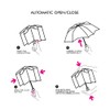 VOGUE - MAGIC EASY FOLD folding umbrella (automatic folding), with