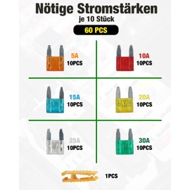 INNOVAULT Pack of 60 Mini Car Fuses Set, 5A 10A 15A 20A 25A 30A, Car Blade Fuses Mini for Car, Truck, Motorcycle, Replacement Fuses + 1 Fuse Puller