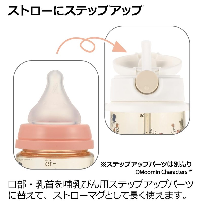 Richell Moomin Baby PPSU Bottle, 5.3 fl oz (160 ml)