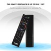 KooingTech RM-ED058 Remote, Remote Control Replacement, Black Remote Control for