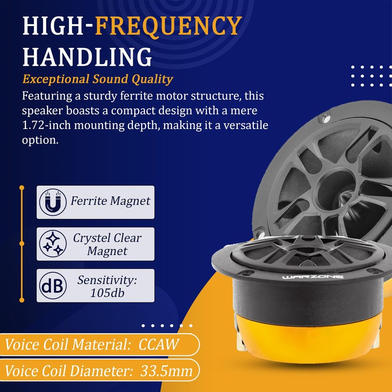 Warzone WZ37TW 3.71-Inch Super Tweeter Speaker, 4 Ohm, 1000W Max