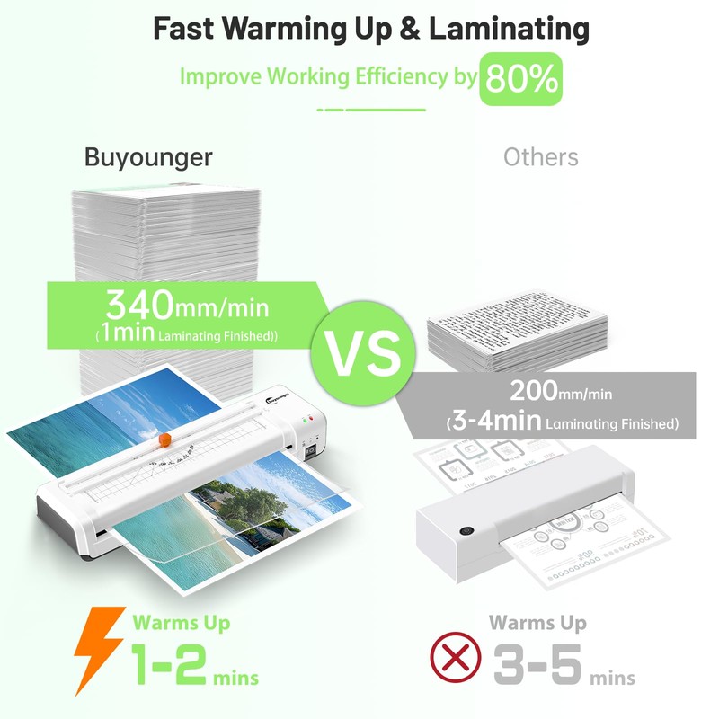 Buyounger Laminator Machine, A3 Laminator Machine with 30 Laminating Sheets,