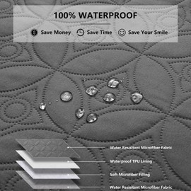 Tuffeel Waterproof Dog Blanket, 82x82 inches Pet Couch Covers for Sofa, Bed Furniture Protector from Dogs Washable and Reversible-Lightgrey+Darkgrey