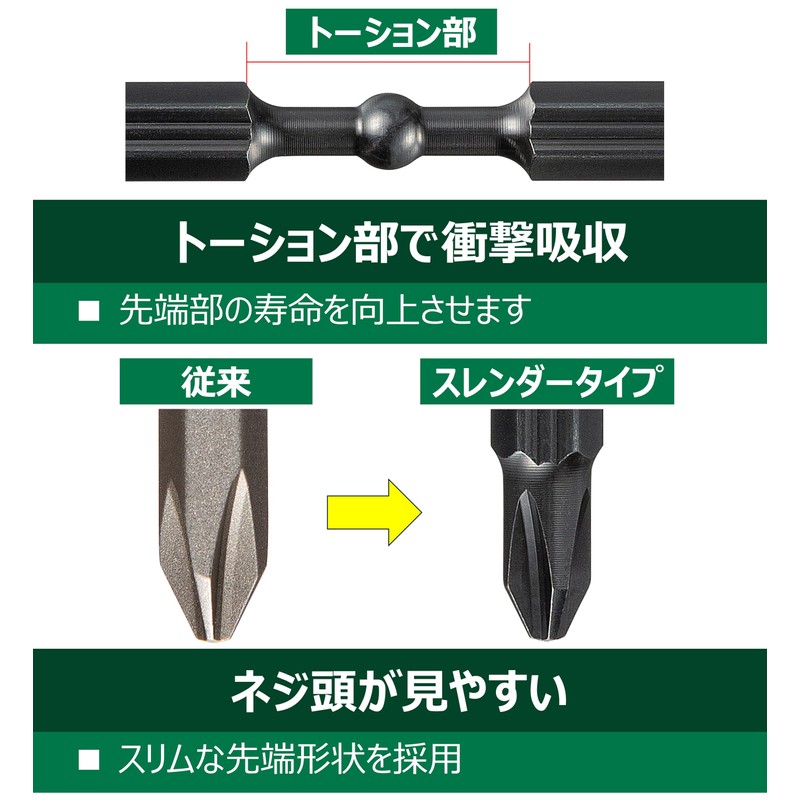 HiKOKI (ハイコーキ) Torsion Bit Power Head Slender No. 2 Total