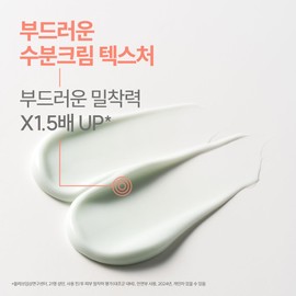 아벤느 [Download Coupon] Cicalpapse Blemish Cream 40ml 2pcs