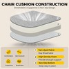 downluxe Indoor Chair Cushions for Dining Chairs, Soft and Comfortable