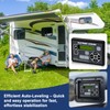 421484 RV Leveling System Touchpad Control Panel for RV 5th