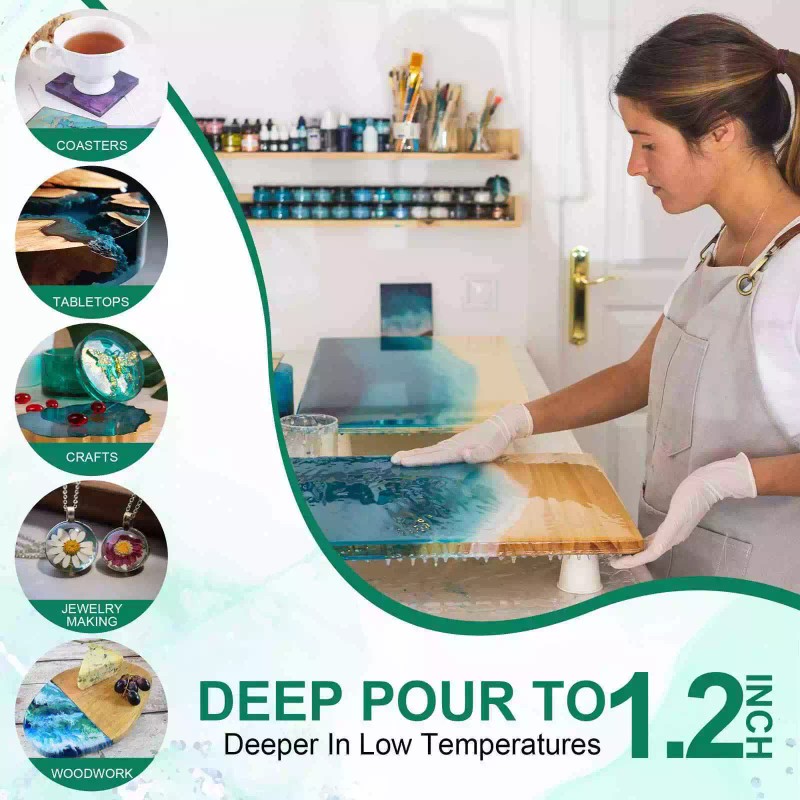 FUNEPOXY Crystal Clear Epoxy Resin Kit -16oz/32oz/64o - 2 Gallons