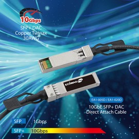 EDIMAX 10GbE SFP+ DAC Direct Attach Copper Twinax Cable, Backward Compatible to SFP, Oxygen-Free Copper, 1 Meter/3.28 Feet, EA1-010D