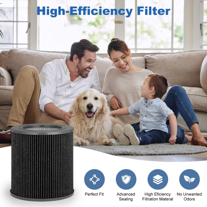 Air Mini PECO-HEPA Replacement Filter Compatible with Molekule Air Mini