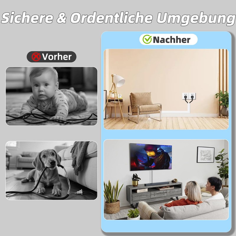 Cable Duct (White (Space for 3-4 Cables), 2 m)