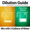 OdoBan Pet Solutions No Rinse Neutral pH Floor Cleaner Concentrate,