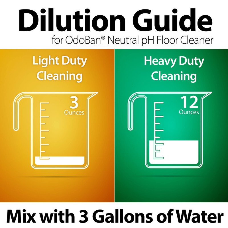 OdoBan Pet Solutions No Rinse Neutral pH Floor Cleaner Concentrate,