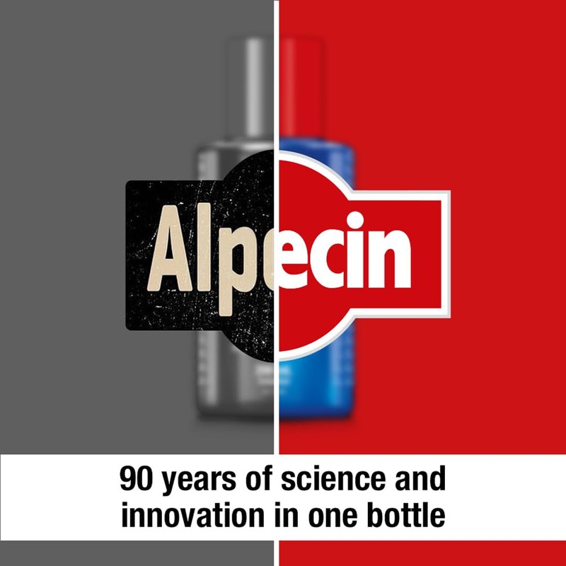 Hair Loss Set - Caffeine Shampoo 250ml + Caffeine Liquid