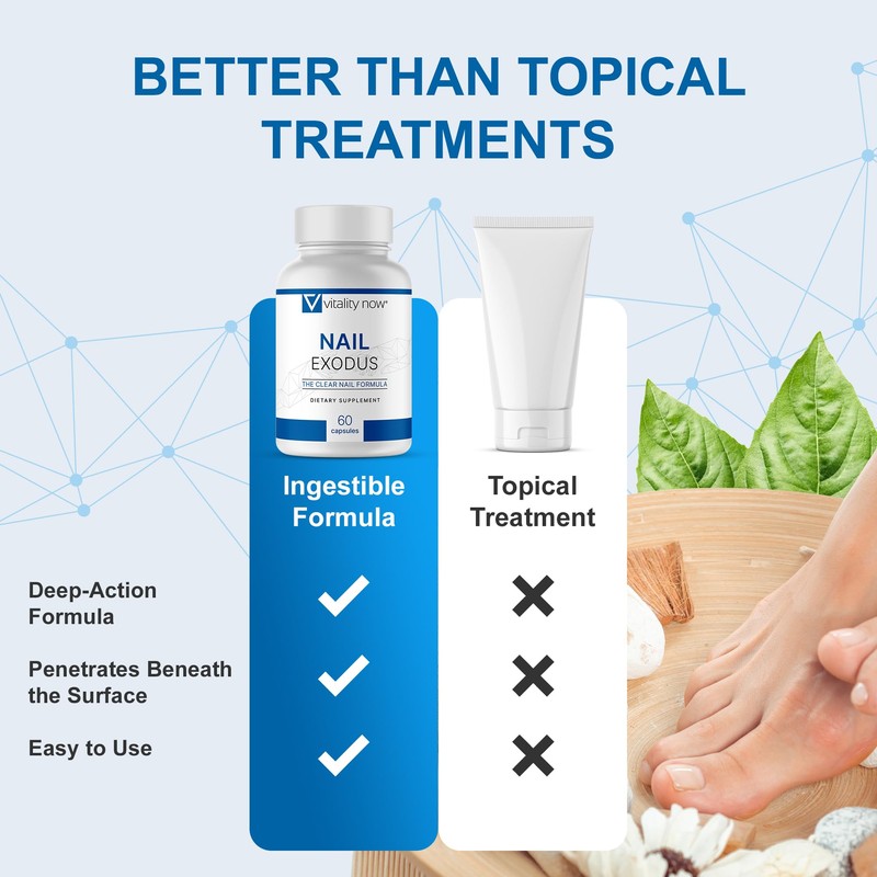 Nail Exodus - Vitality Healthy Nails - Premium Formula for