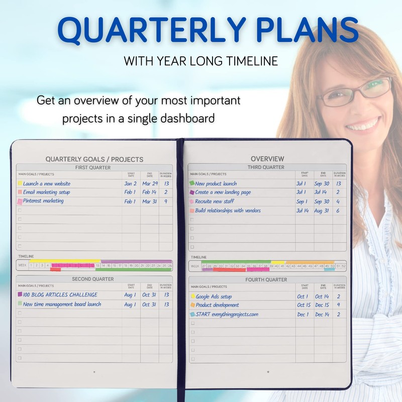 ifocus Work Planner for Business Project,Schedule & Goal Setting, Hourly