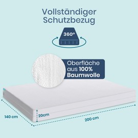 Twinzen - Mattress Cover 140 x 200 x 20 cm with Zip - Waterproof Mattress Protector for Allergy Sufferers - Mattress Cover Against Mites & Bed Bugs - Bi-Ome & Oeko-Tex