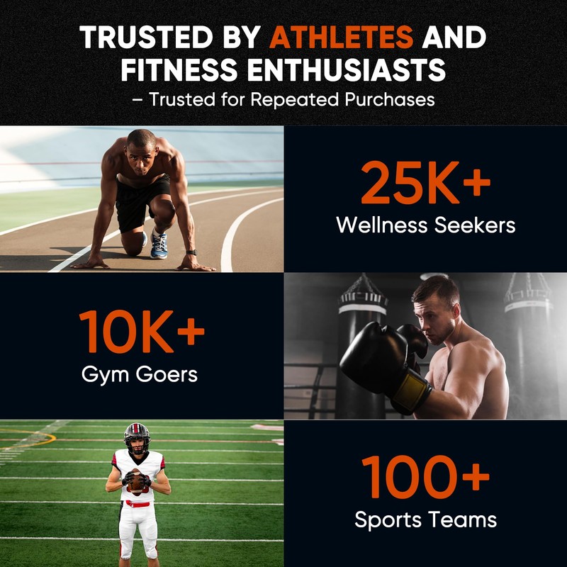 Venture Pal Creatine Monohydrate – Micronized, Unflavored Powder for Men