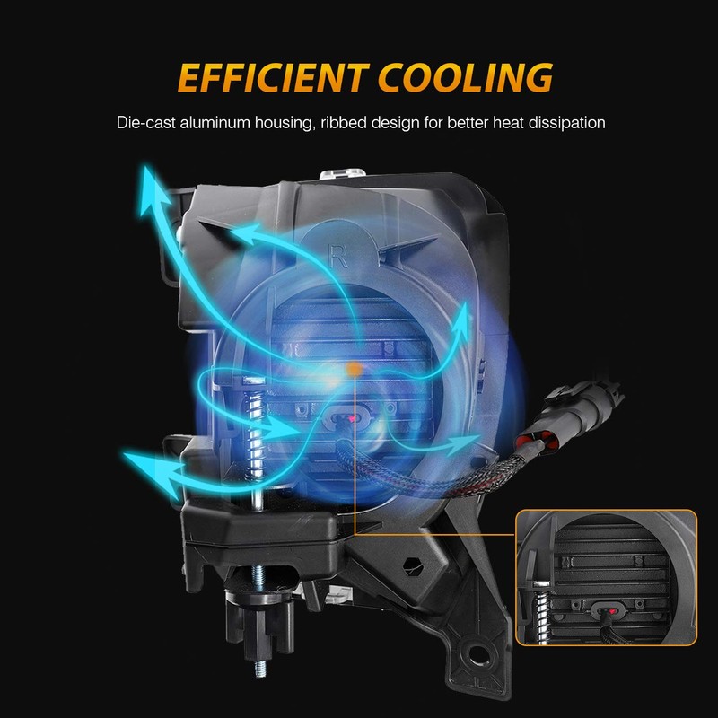 Auxbeam LED Fog Lights DOT Approved Replacement for Dodge Ram