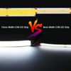 GOMING 24V 15mm Width COB LED Strip Cool White 6000K