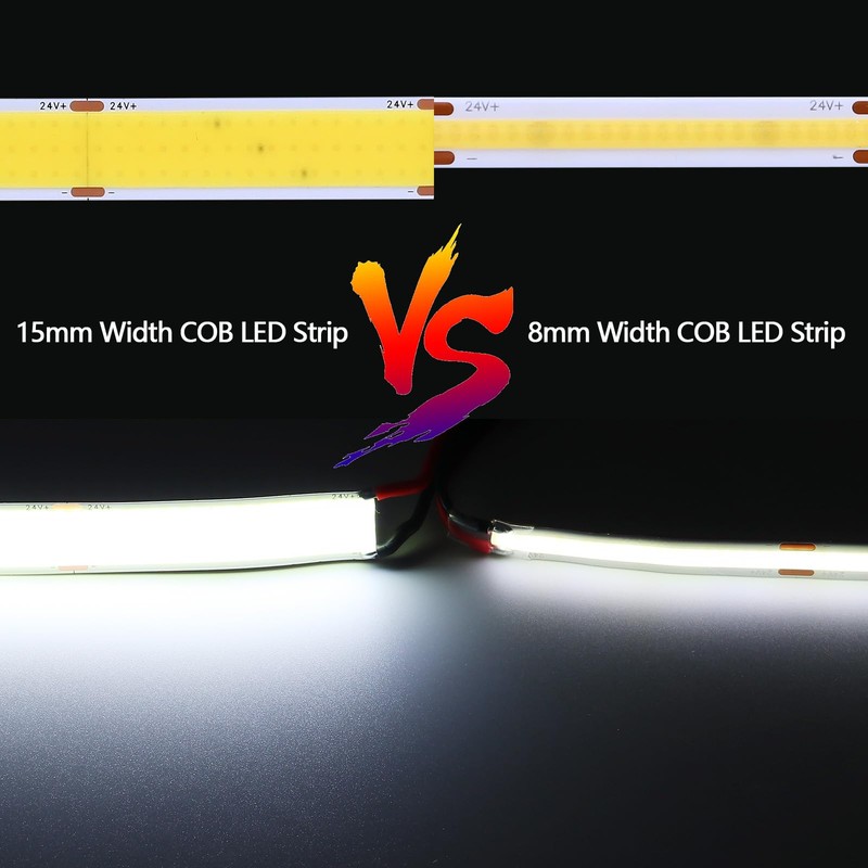 GOMING 24V 15mm Width COB LED Strip Cool White 6000K