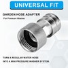 2PACK Garden Hose to Pressure Washer Adapter, 3/4” GHT to