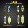 BMTxms 15pcs White LED Lights Interior Package Kit for 2008