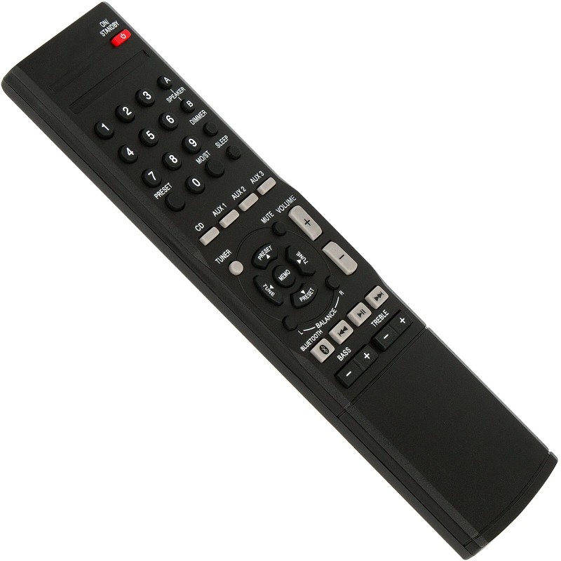 For Insignia RMC-STR514 Replace Remote for Insignia Stereo Receiver NS-STR514