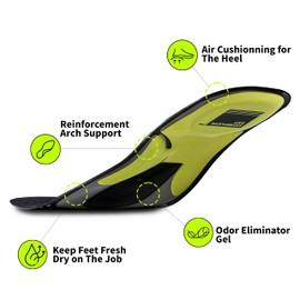 Complete 357 Scented Insoles Shoe Inserts for Women and Men – Comfortable Shoe Insoles Shock-Absorbing Air Cushioned Heel Arch Support Insoles Fatigue Reducing, Odor Destroying, Flat Feet Foot