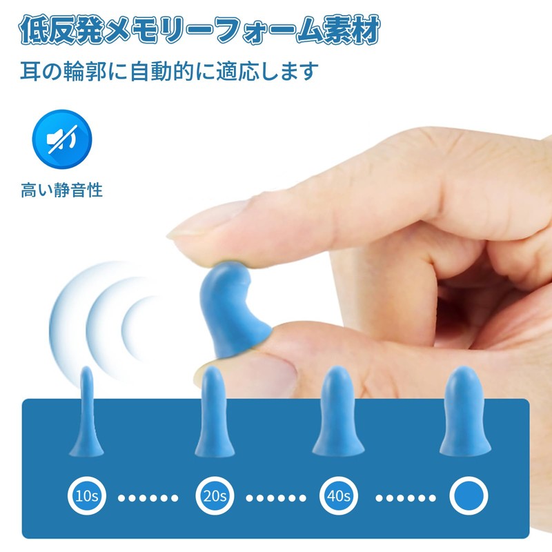 DELUXEFOX Ear Plugs for Sleeping, Memory Foam Soft Ear Plugs