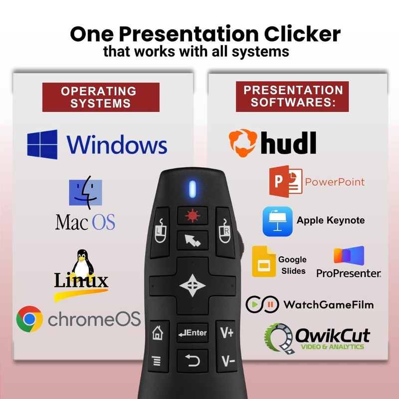 PR-820 Wireless Presentation Clicker with Laser Pointer, PowerPoint Clicker with