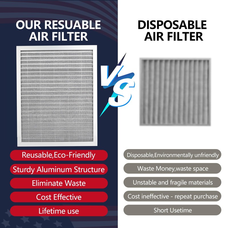 Demiwise MERV 8 24x30x1 Lifetime Air Filter, Washable Electrostatic Aluminum