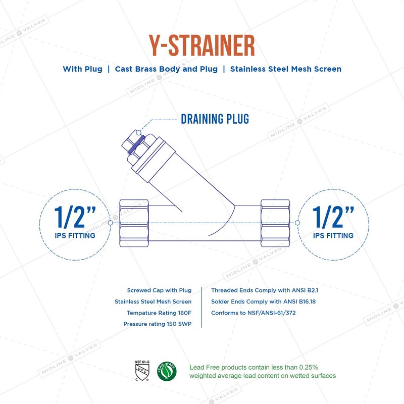 Midline Valve 322U234 Y-Strainer with Stainless Steel Mesh Screen, Pipeline