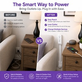 Electrical Outlet Extender for Home Charging – US Plug Multi-Outlet Adapter with USB Ports for Sofas & Nightstands